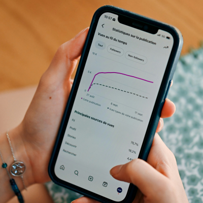 Pourquoi confier vos réseaux à VOXDIG ?